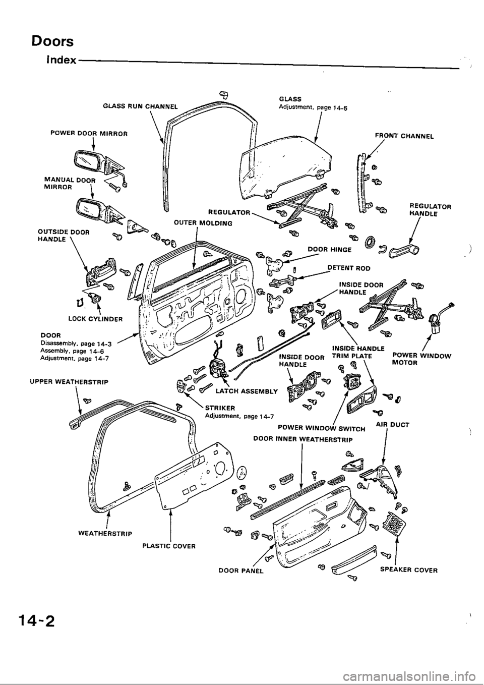 HONDA CIVIC 1989 4.G Workshop Manual HONDA CIVIC 1989 4.G Workshop Manual