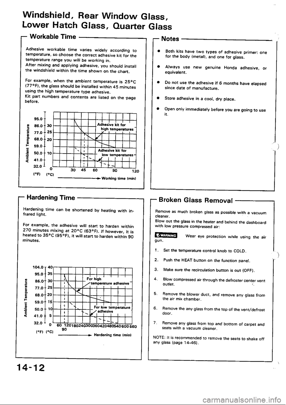 HONDA CIVIC 1989 4.G Workshop Manual HONDA CIVIC 1989 4.G Workshop Manual