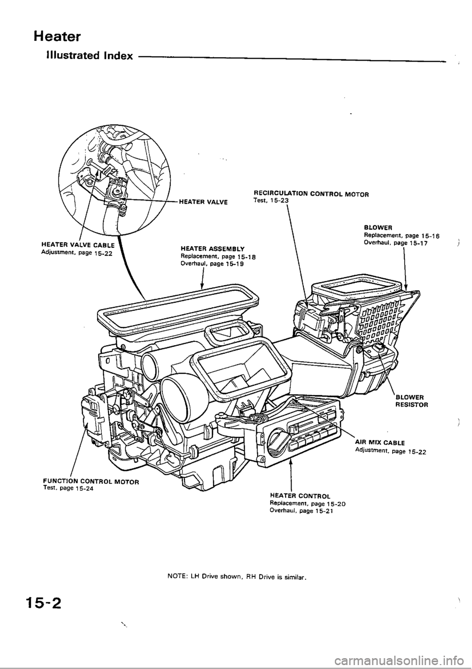 HONDA CIVIC 1988 4.G Workshop Manual HONDA CIVIC 1988 4.G Workshop Manual