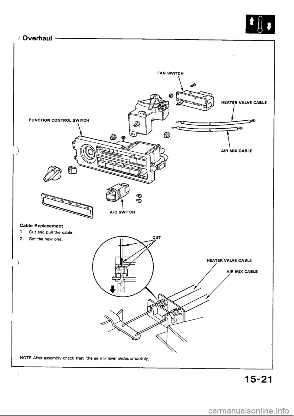 HONDA CIVIC 1988 4.G Workshop Manual HONDA CIVIC 1988 4.G Workshop Manual