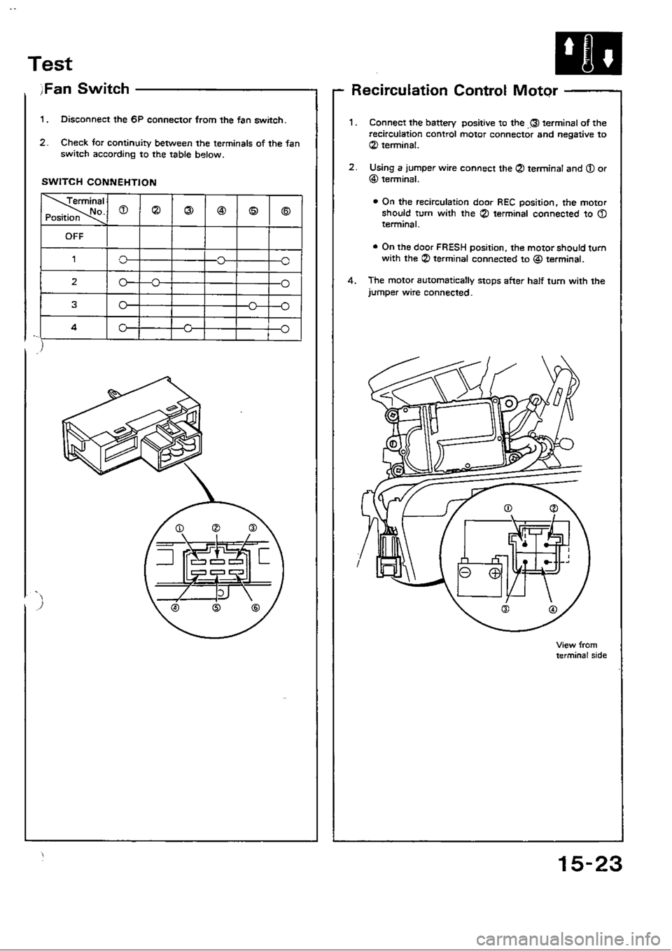 HONDA CIVIC 1988 4.G Workshop Manual HONDA CIVIC 1988 4.G Workshop Manual