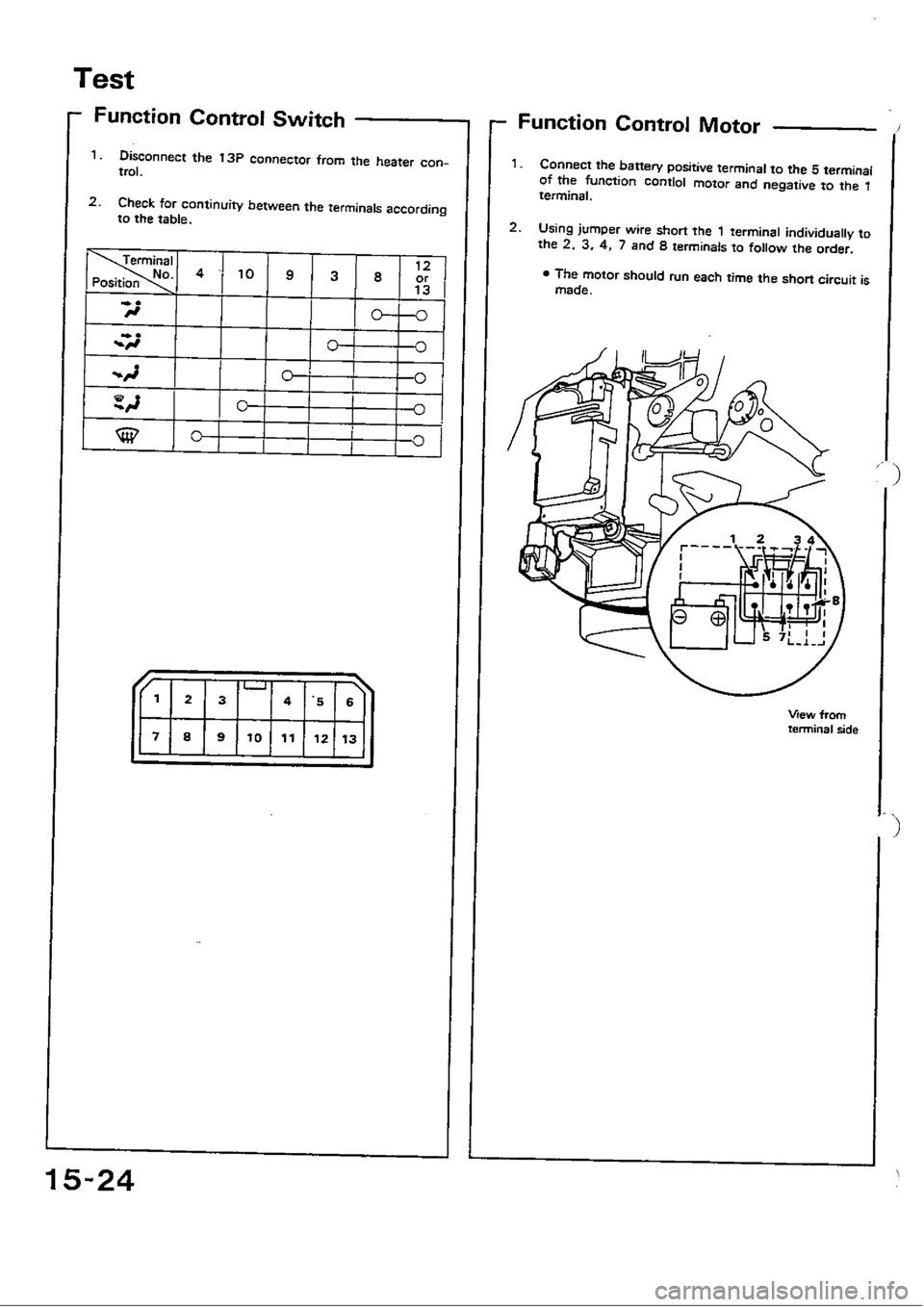 HONDA CIVIC 1988 4.G Workshop Manual HONDA CIVIC 1988 4.G Workshop Manual