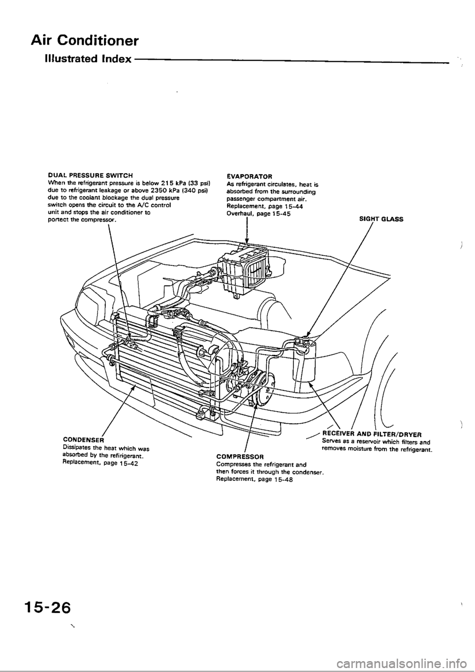 HONDA CIVIC 1988 4.G Workshop Manual HONDA CIVIC 1988 4.G Workshop Manual