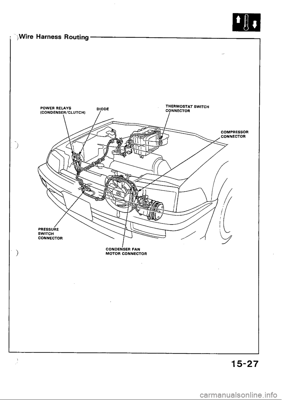 HONDA CIVIC 1988 4.G Workshop Manual HONDA CIVIC 1988 4.G Workshop Manual