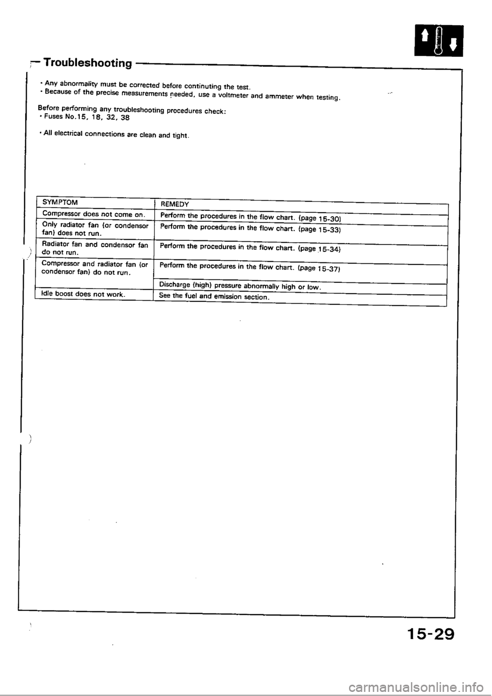 HONDA CIVIC 1988 4.G Workshop Manual HONDA CIVIC 1988 4.G Workshop Manual