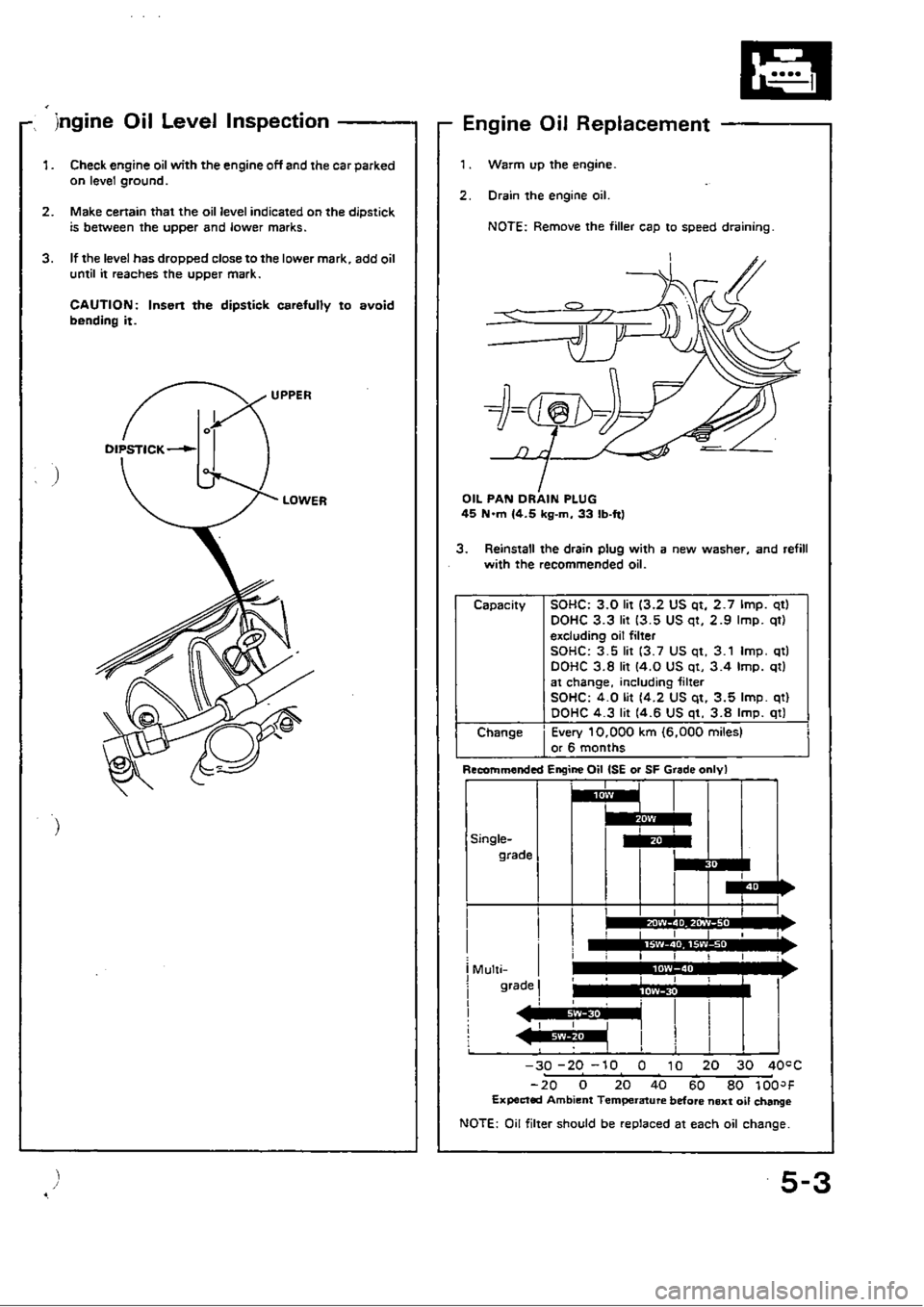 HONDA CIVIC 1990 4.G Service Manual 