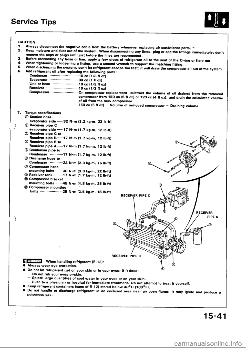 HONDA CIVIC 1989 4.G Workshop Manual 