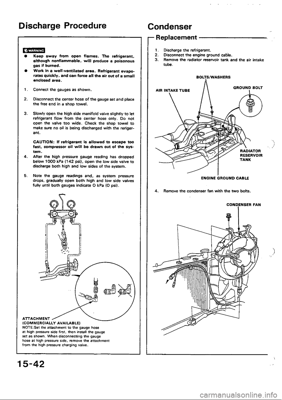 HONDA CIVIC 1989 4.G Workshop Manual 