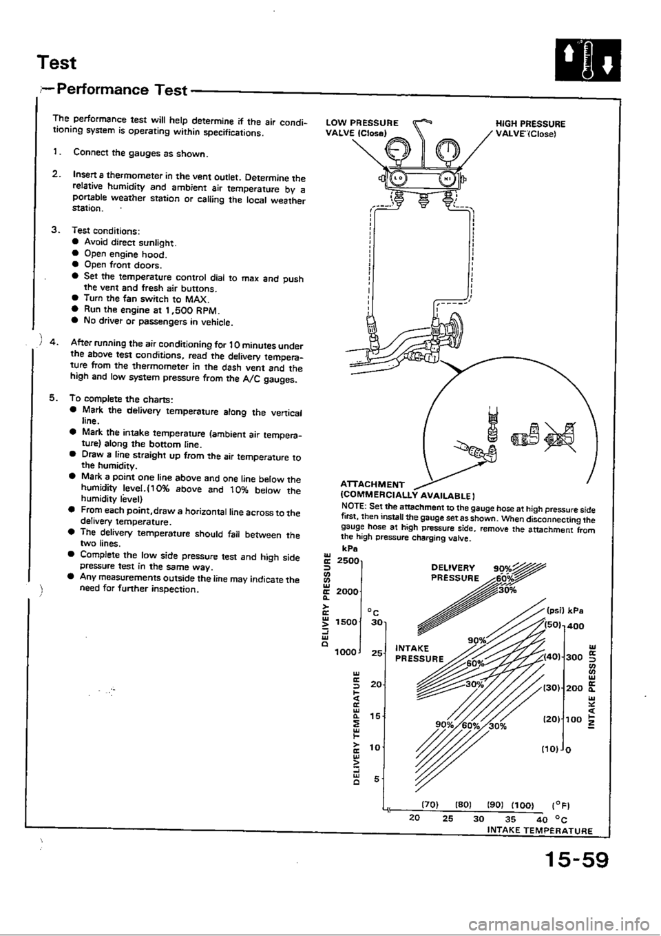 HONDA CIVIC 1989 4.G Workshop Manual HONDA CIVIC 1989 4.G Workshop Manual