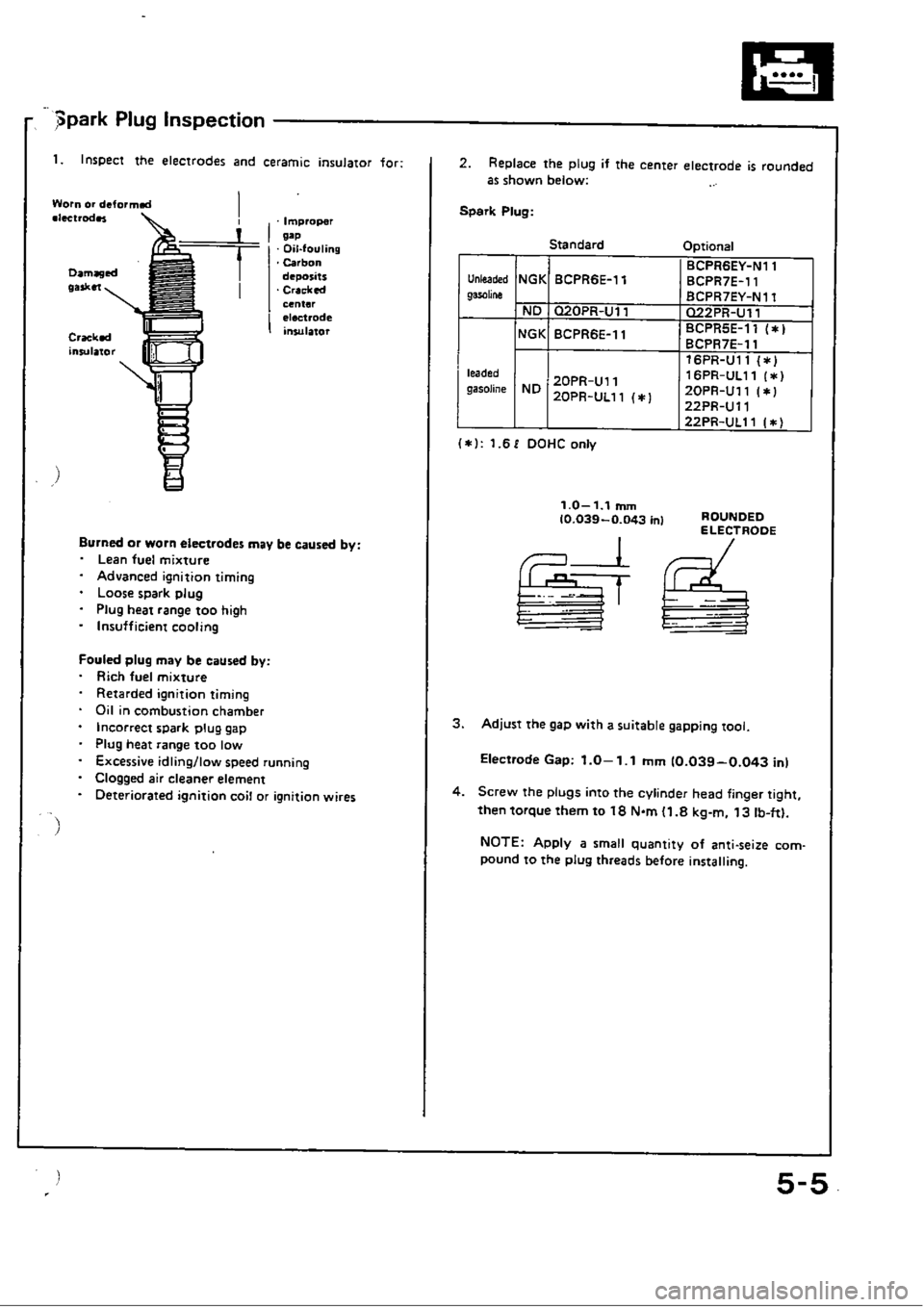 HONDA CIVIC 1989 4.G Repair Manual HONDA CIVIC 1989 4.G Repair Manual