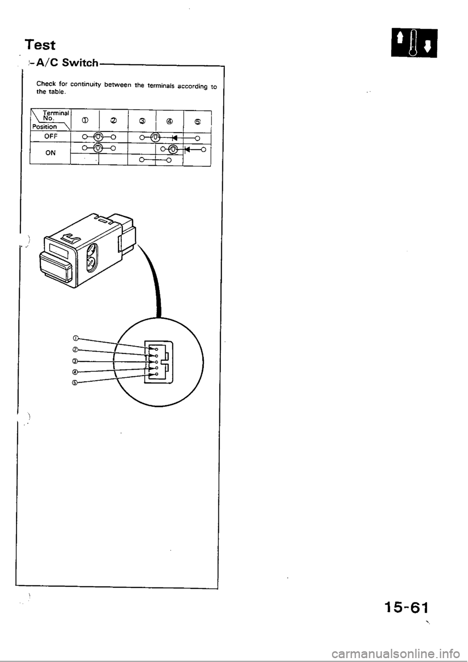 HONDA CIVIC 1989 4.G Workshop Manual 