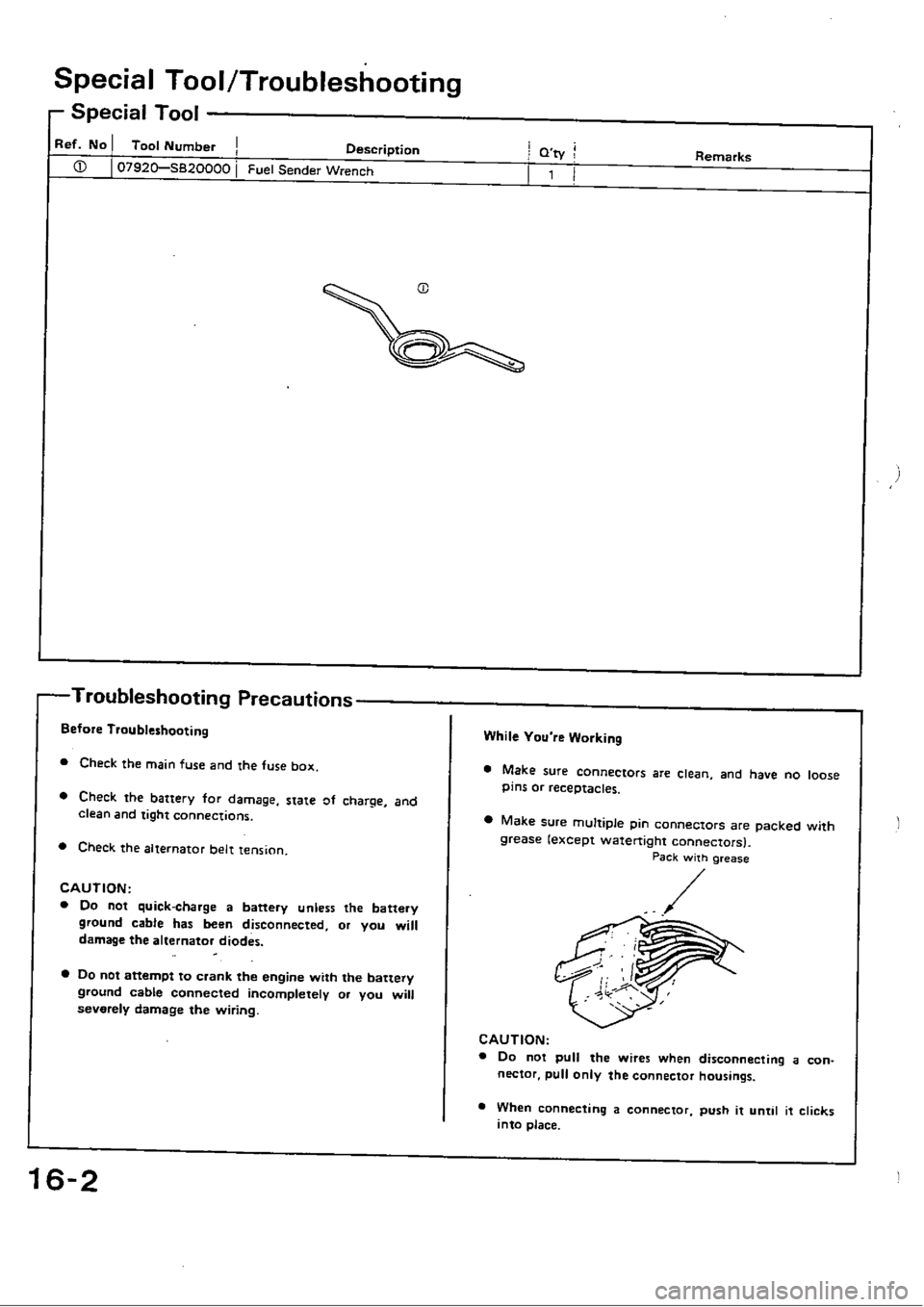 HONDA CIVIC 1989 4.G Workshop Manual 