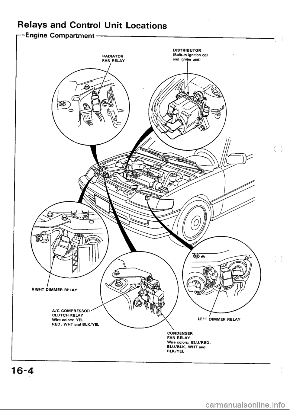 HONDA CIVIC 1989 4.G Workshop Manual 