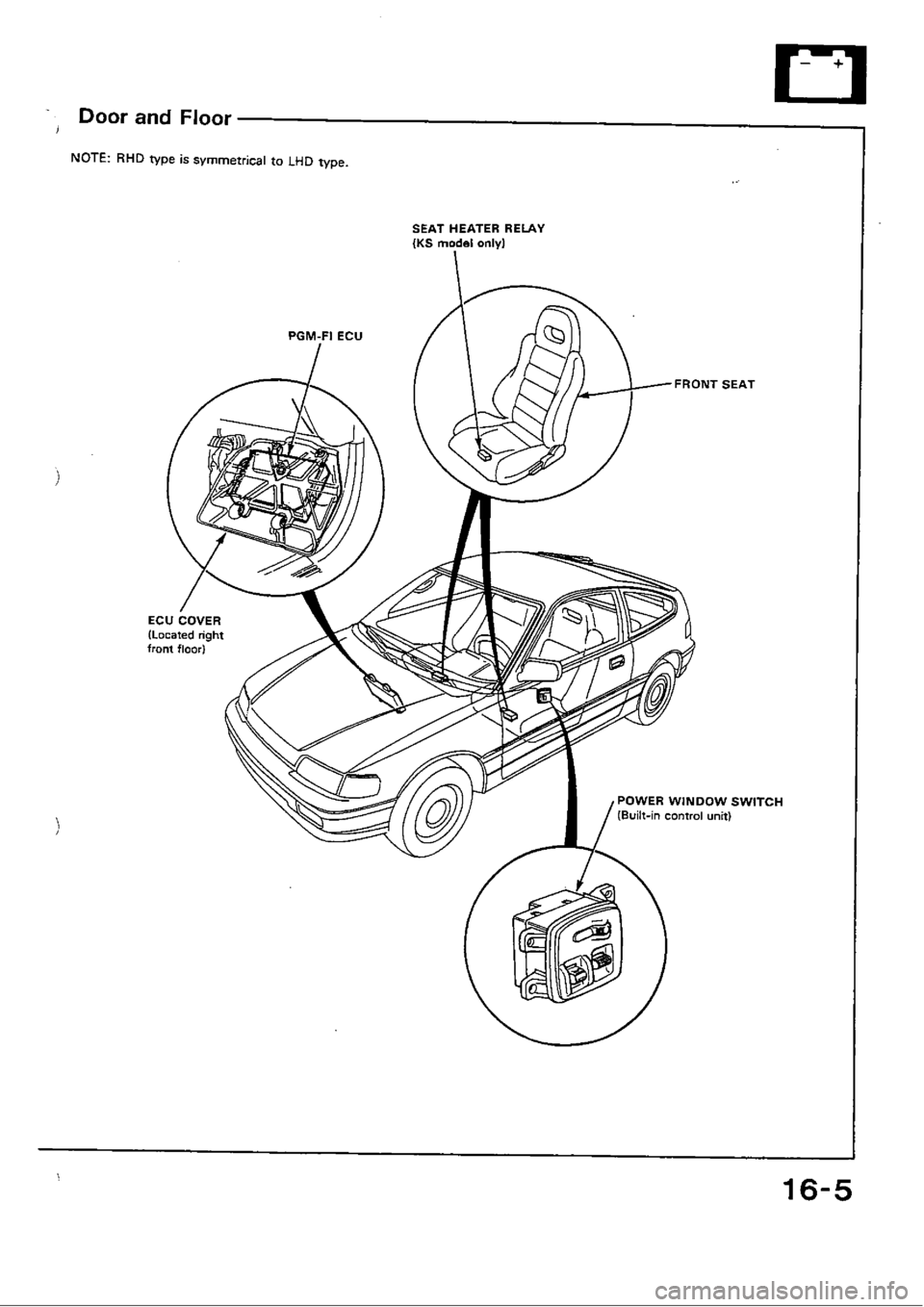 HONDA CIVIC 1989 4.G Workshop Manual 