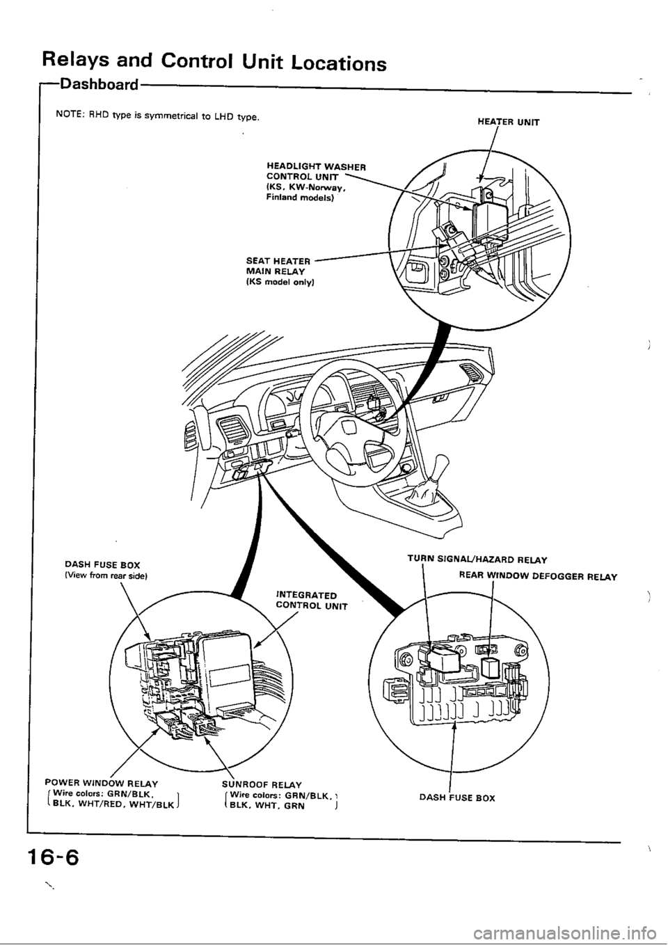 HONDA CIVIC 1989 4.G Workshop Manual 