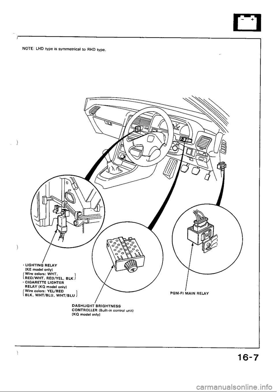 HONDA CIVIC 1989 4.G Workshop Manual 