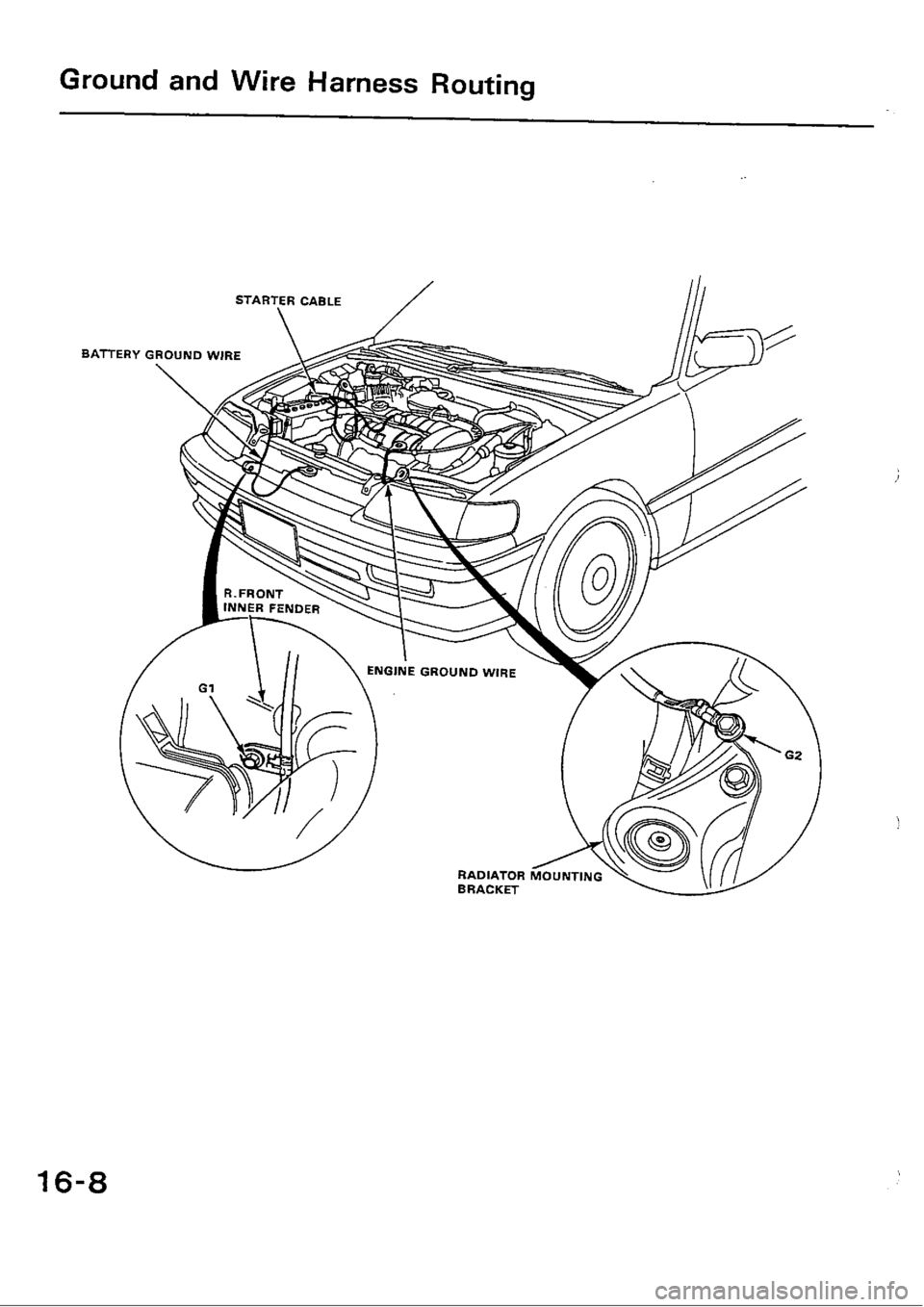 HONDA CIVIC 1989 4.G Workshop Manual 