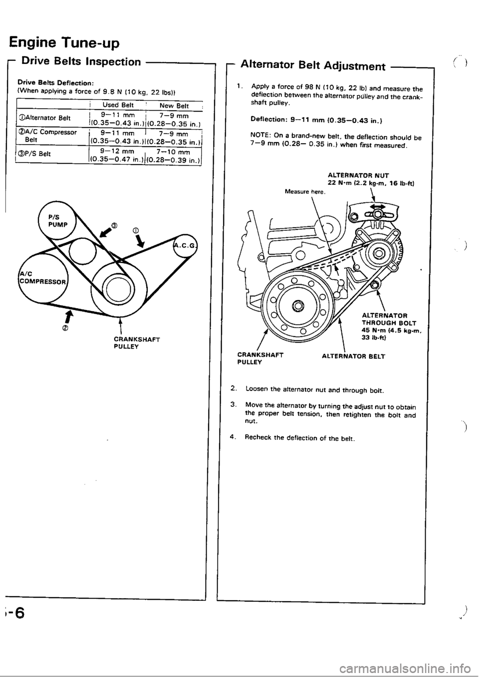 HONDA CIVIC 1989 4.G Repair Manual HONDA CIVIC 1989 4.G Repair Manual