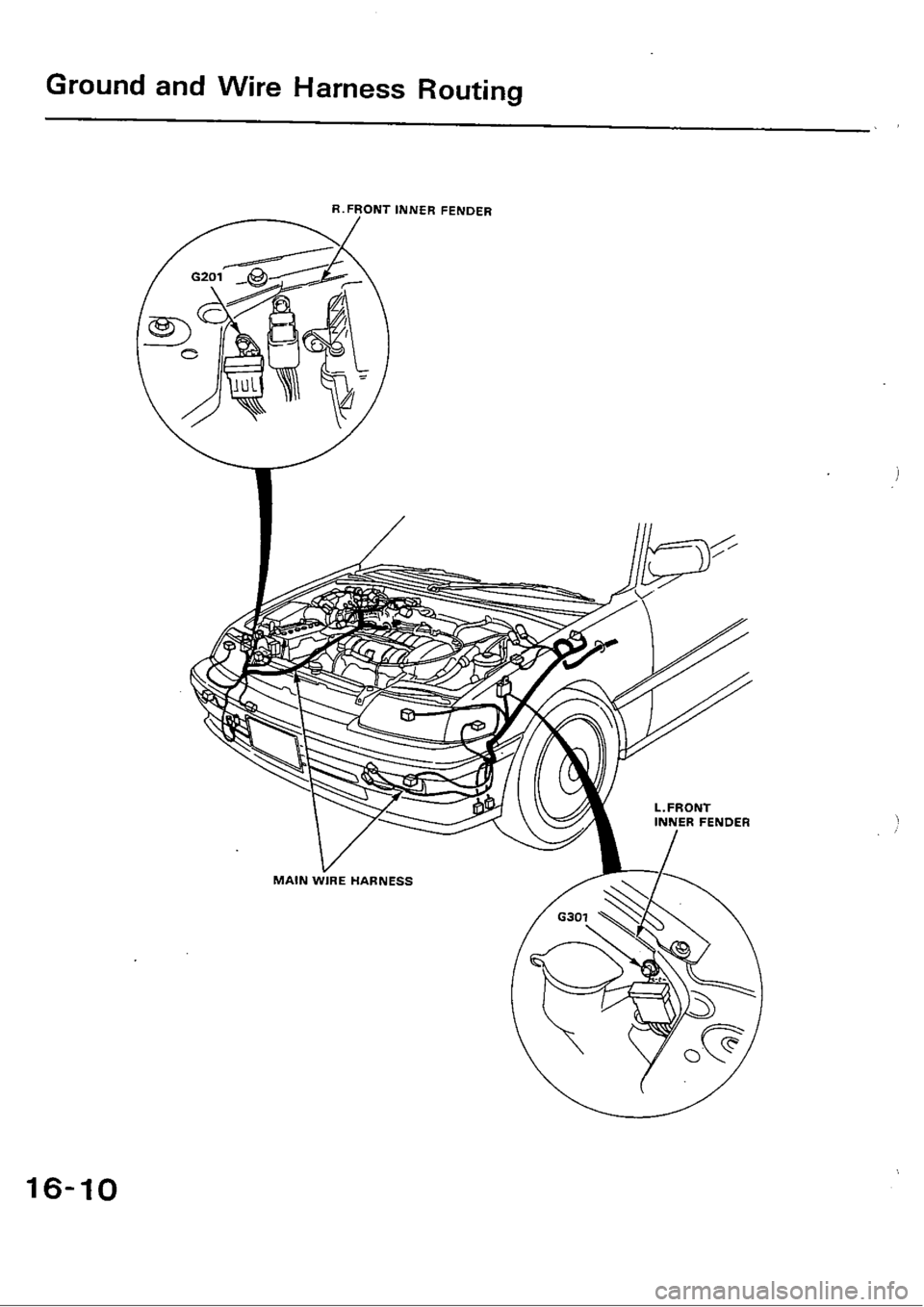 HONDA CIVIC 1988 4.G Workshop Manual HONDA CIVIC 1988 4.G Workshop Manual