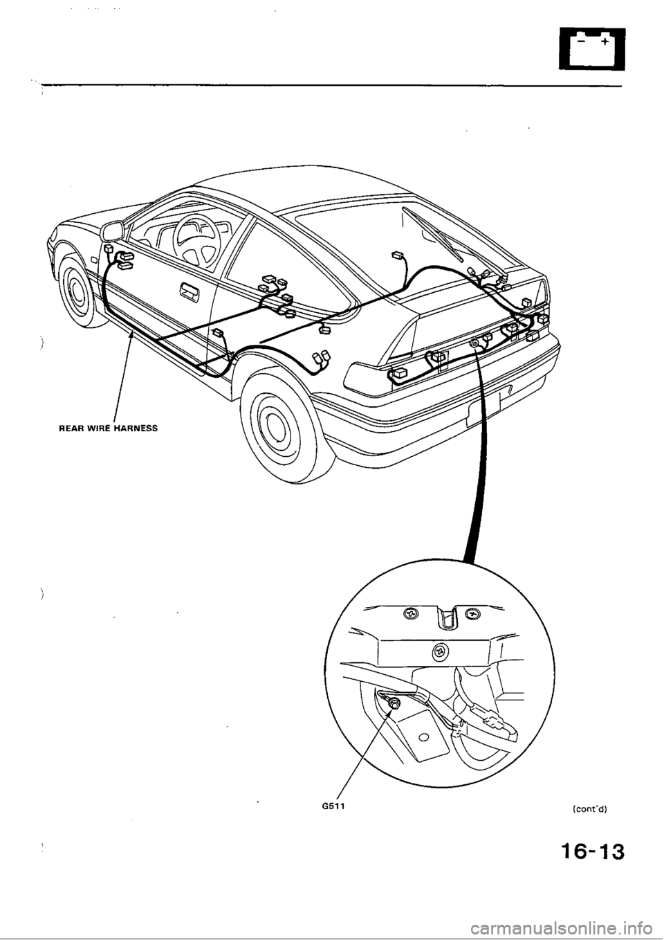HONDA CIVIC 1988 4.G Workshop Manual HONDA CIVIC 1988 4.G Workshop Manual