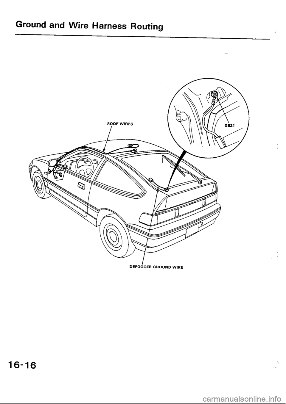 HONDA CIVIC 1988 4.G Workshop Manual HONDA CIVIC 1988 4.G Workshop Manual