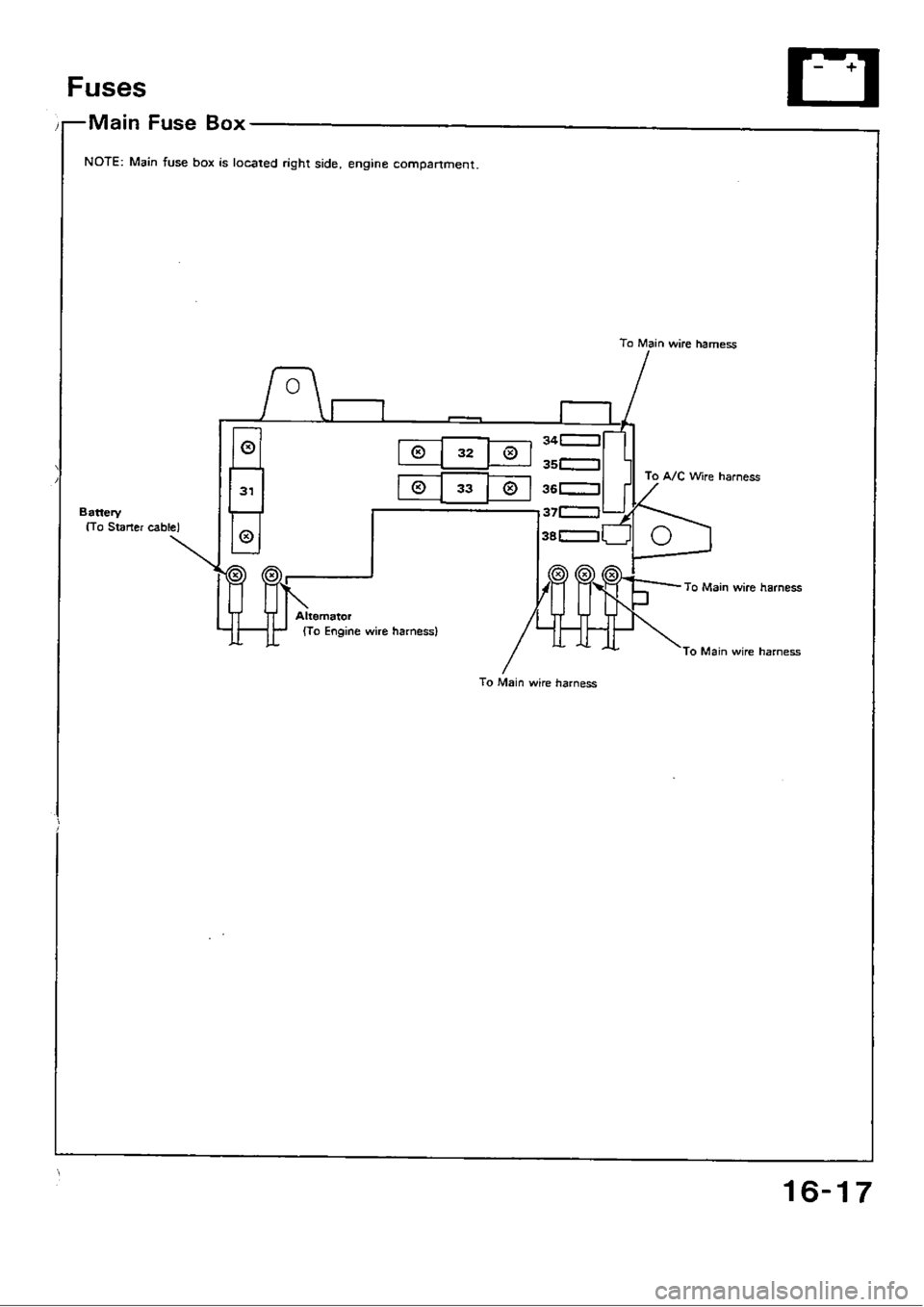 HONDA CIVIC 1988 4.G Workshop Manual HONDA CIVIC 1988 4.G Workshop Manual