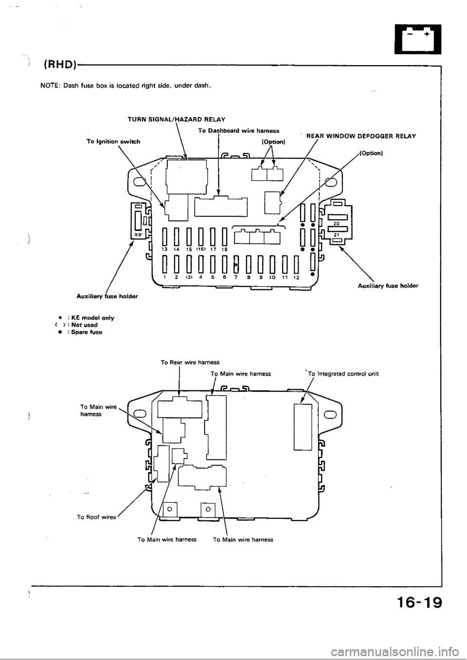 HONDA CIVIC 1989 4.G Workshop Manual HONDA CIVIC 1989 4.G Workshop Manual