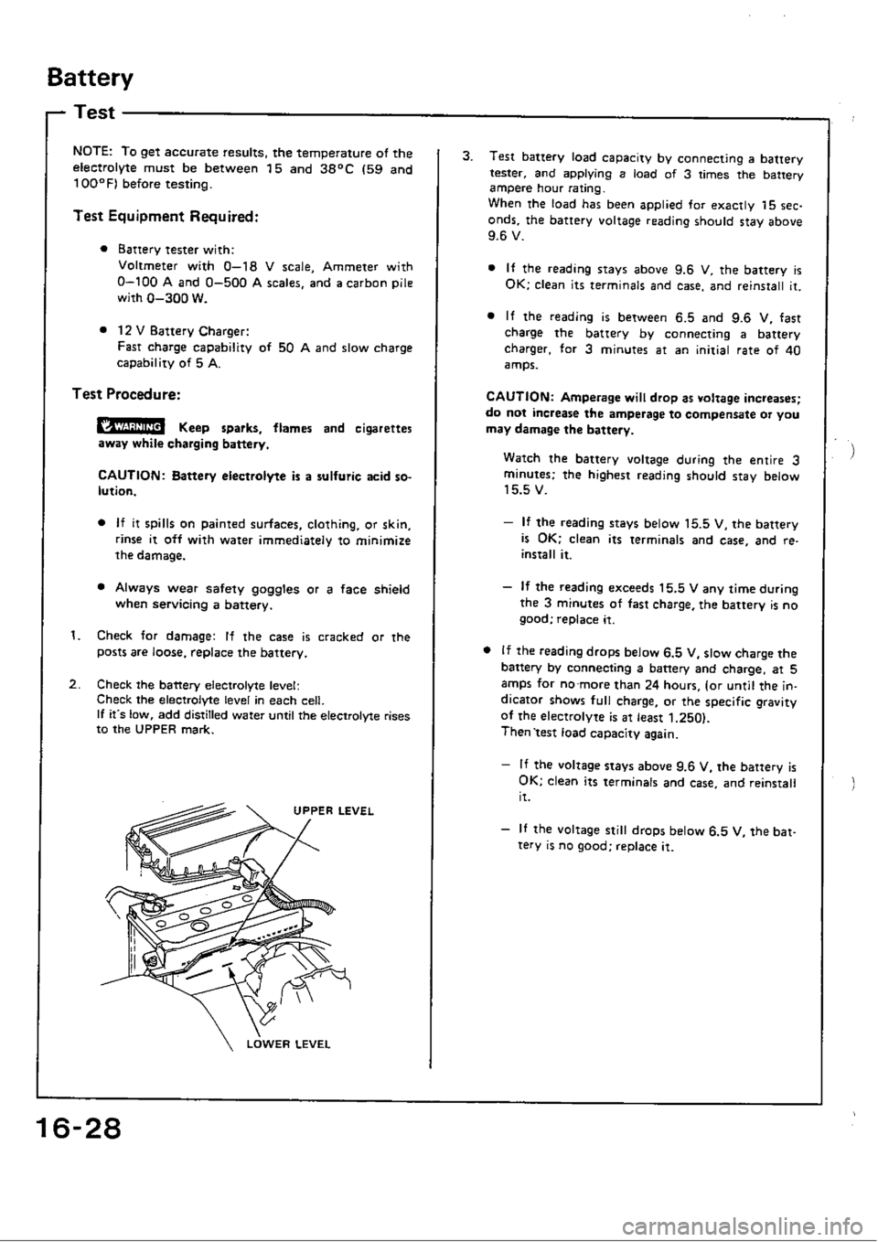 HONDA CIVIC 1989 4.G Workshop Manual HONDA CIVIC 1989 4.G Workshop Manual