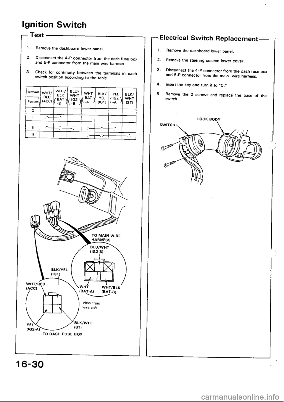 HONDA CIVIC 1988 4.G Workshop Manual HONDA CIVIC 1988 4.G Workshop Manual