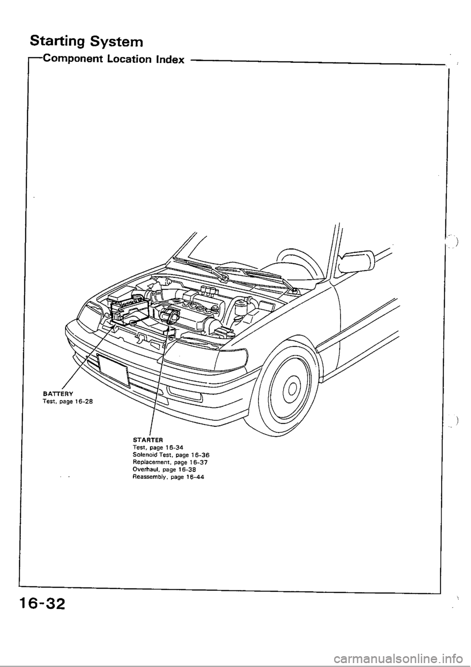 HONDA CIVIC 1988 4.G Workshop Manual HONDA CIVIC 1988 4.G Workshop Manual