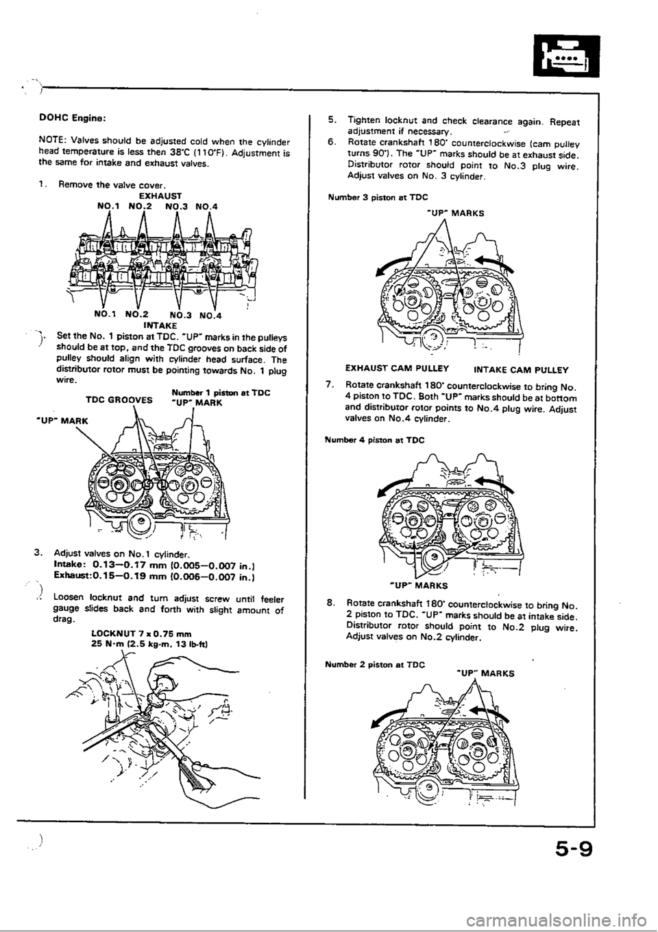 HONDA CIVIC 1989 4.G Repair Manual HONDA CIVIC 1989 4.G Repair Manual