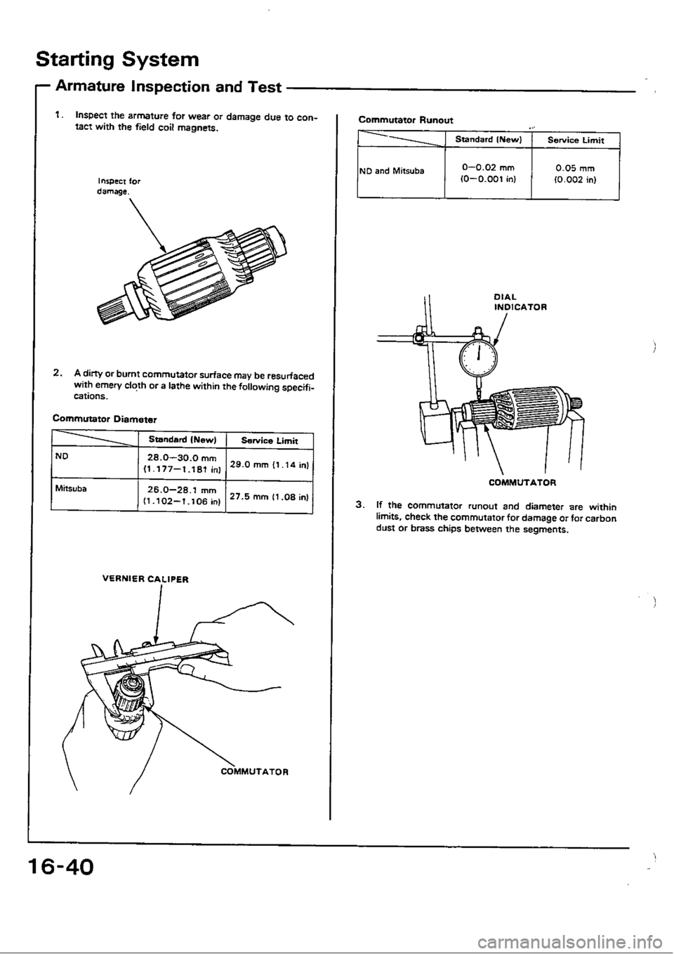 HONDA CIVIC 1988 4.G Workshop Manual HONDA CIVIC 1988 4.G Workshop Manual