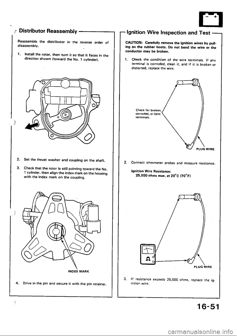 HONDA CIVIC 1988 4.G Workshop Manual HONDA CIVIC 1988 4.G Workshop Manual