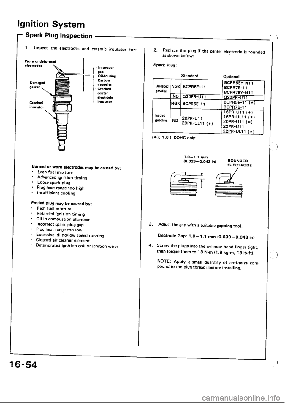 HONDA CIVIC 1988 4.G Workshop Manual HONDA CIVIC 1988 4.G Workshop Manual