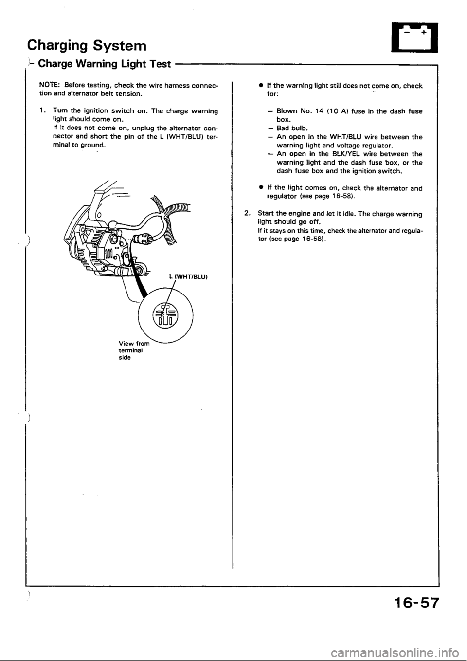 HONDA CIVIC 1988 4.G Workshop Manual HONDA CIVIC 1988 4.G Workshop Manual