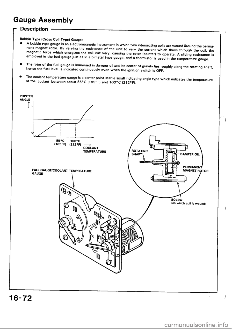 HONDA CIVIC 1988 4.G Workshop Manual HONDA CIVIC 1988 4.G Workshop Manual