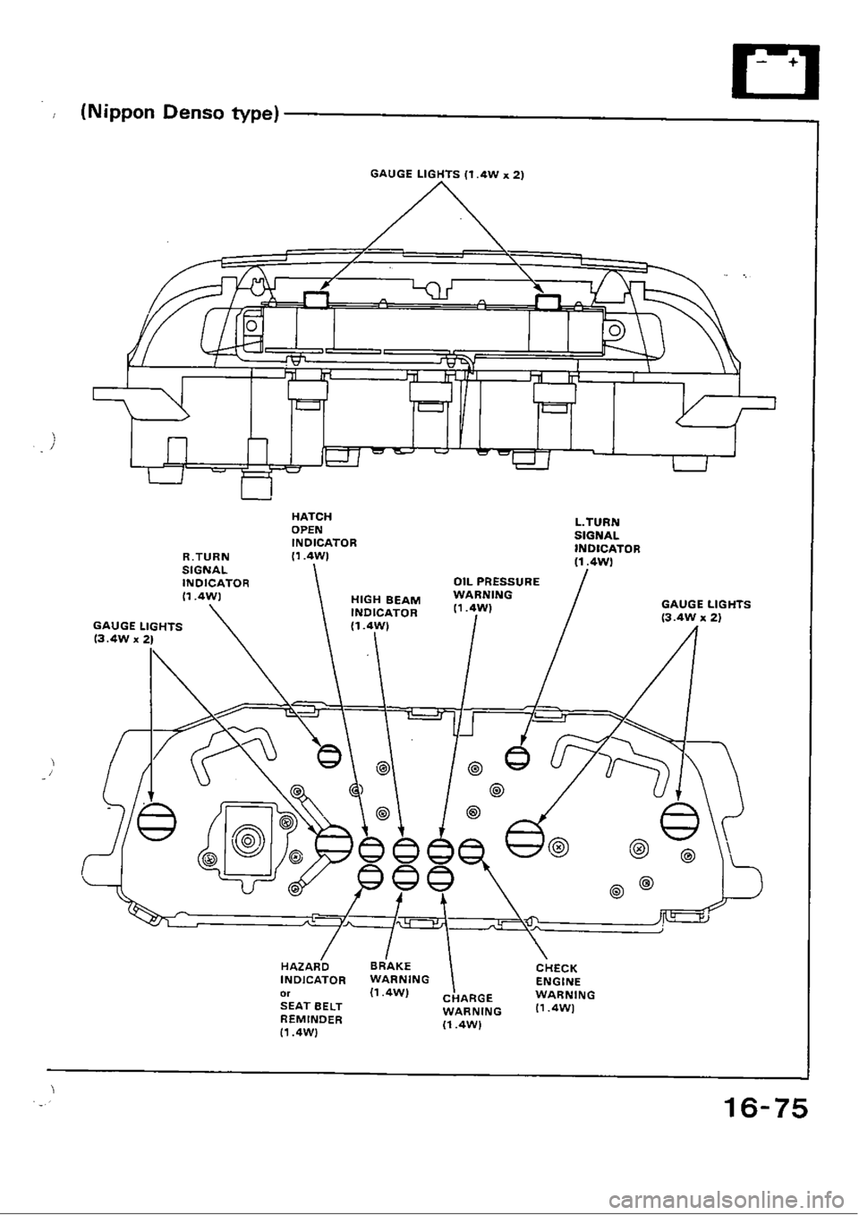 HONDA CIVIC 1988 4.G Workshop Manual HONDA CIVIC 1988 4.G Workshop Manual