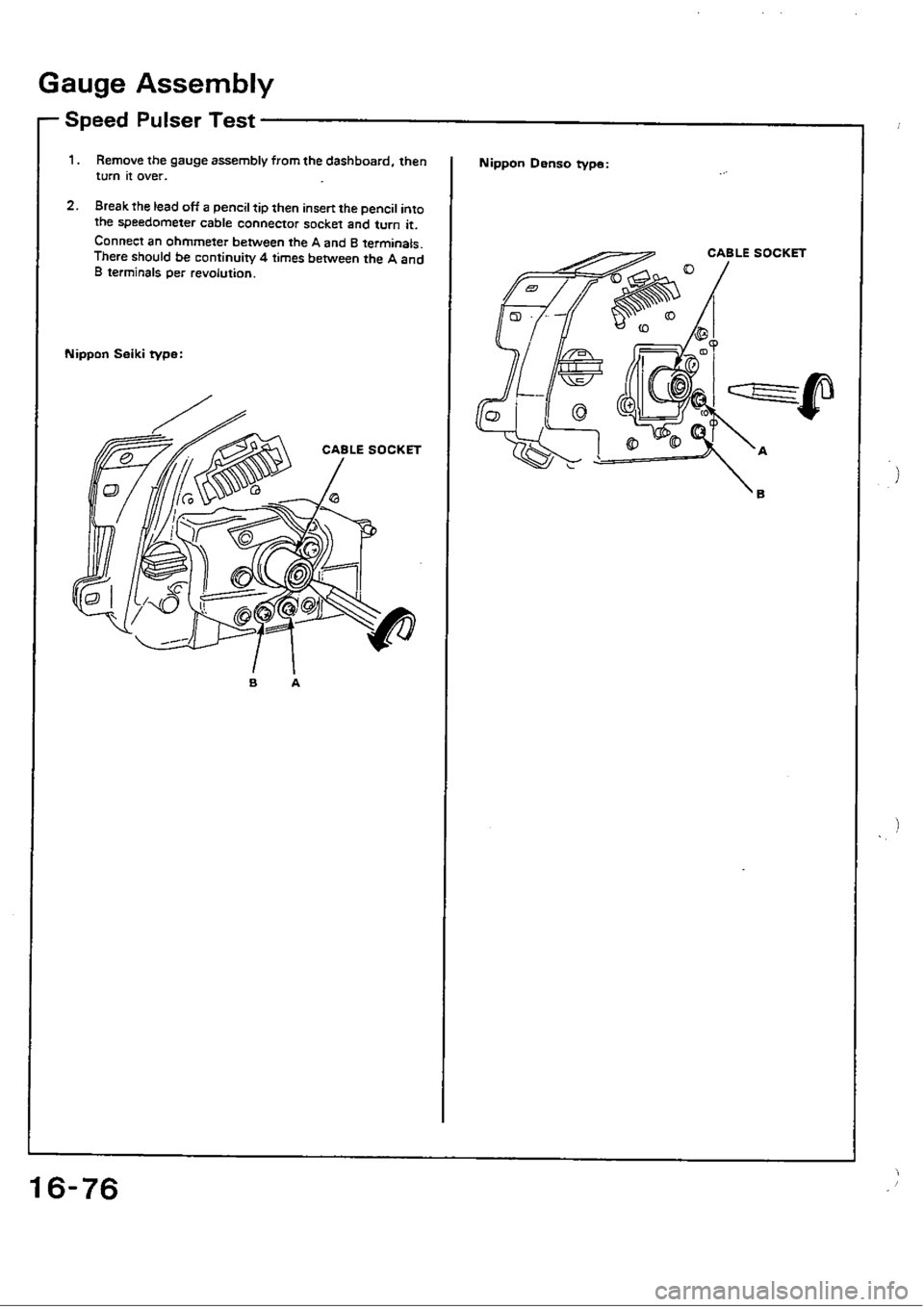 HONDA CIVIC 1988 4.G Workshop Manual HONDA CIVIC 1988 4.G Workshop Manual