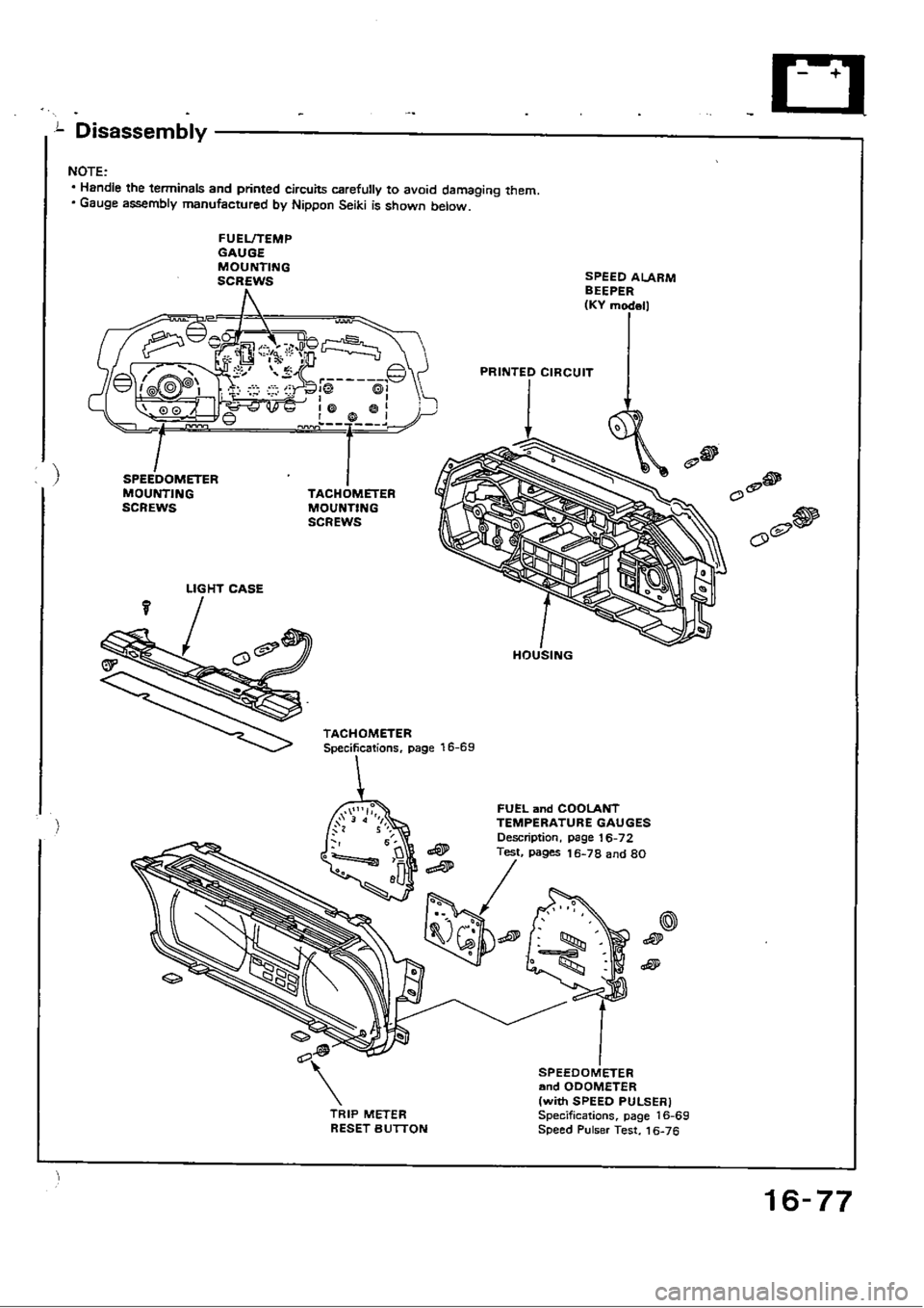 HONDA CIVIC 1988 4.G Workshop Manual HONDA CIVIC 1988 4.G Workshop Manual