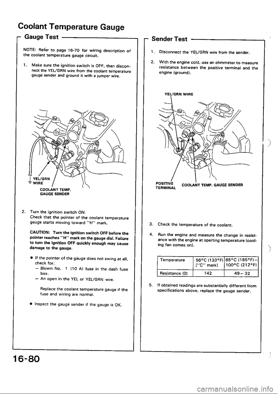 HONDA CIVIC 1989 4.G Workshop Manual HONDA CIVIC 1989 4.G Workshop Manual