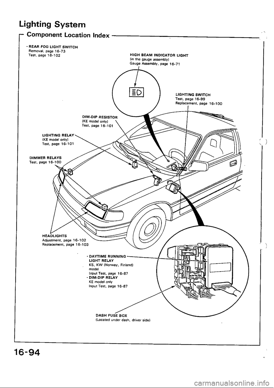 HONDA CIVIC 1989 4.G Workshop Manual HONDA CIVIC 1989 4.G Workshop Manual