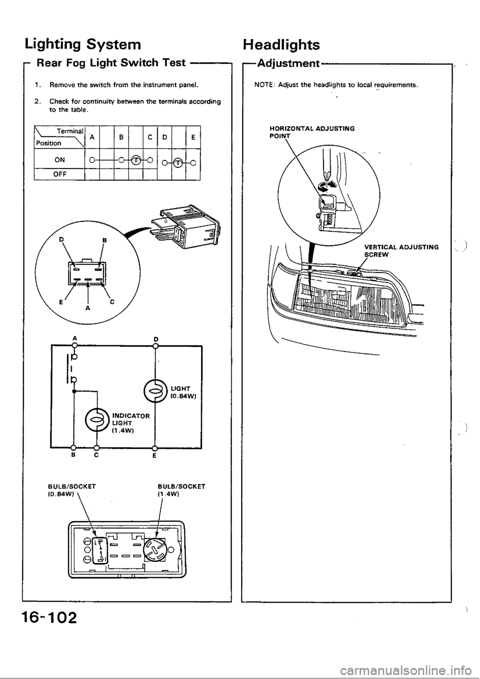 HONDA CIVIC 1989 4.G Workshop Manual HONDA CIVIC 1989 4.G Workshop Manual