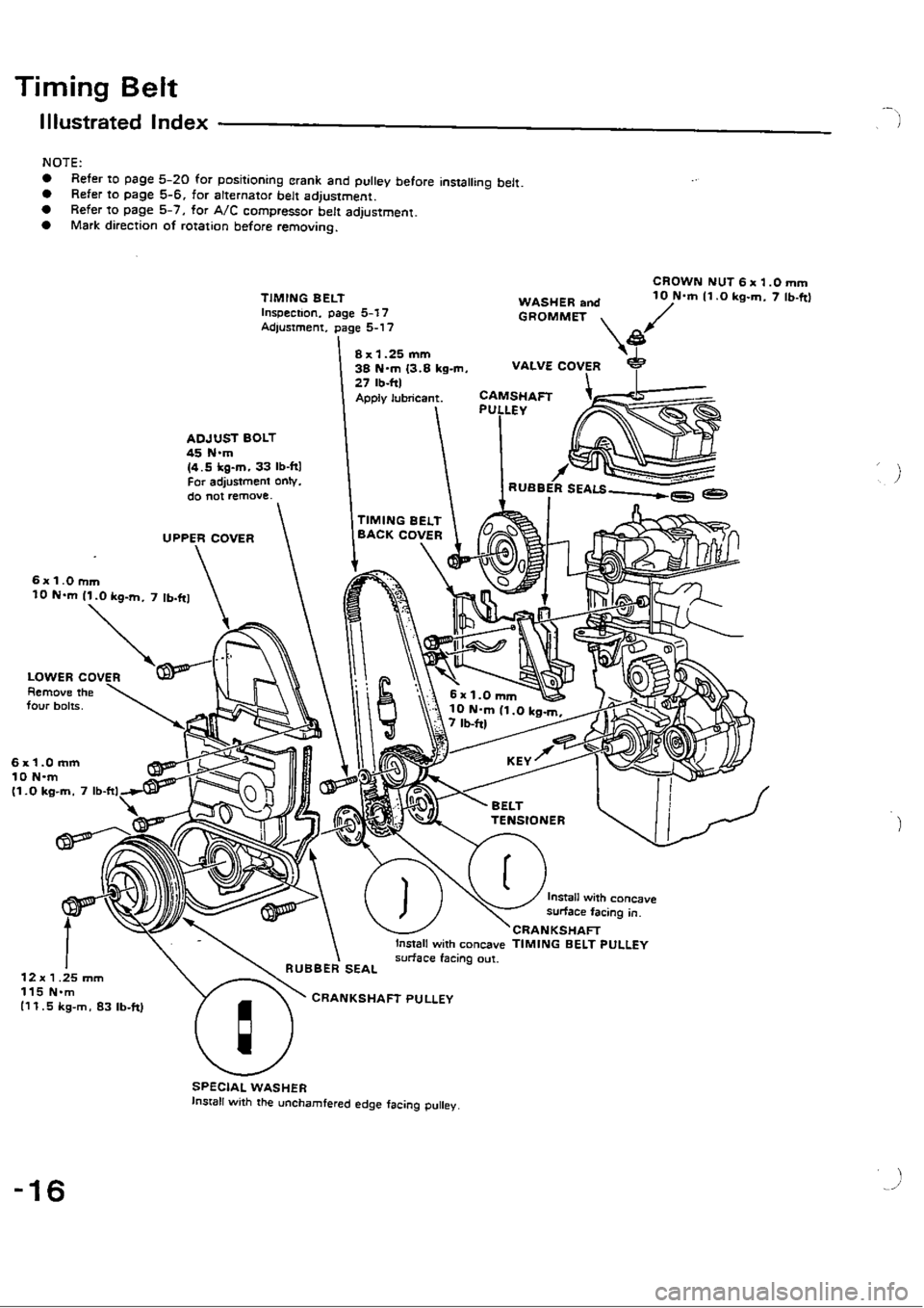 HONDA CIVIC 1989 4.G Repair Manual HONDA CIVIC 1989 4.G Repair Manual