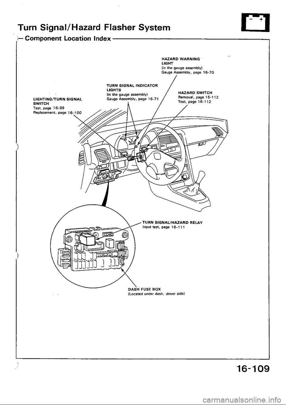 HONDA CIVIC 1988 4.G Workshop Manual HONDA CIVIC 1988 4.G Workshop Manual