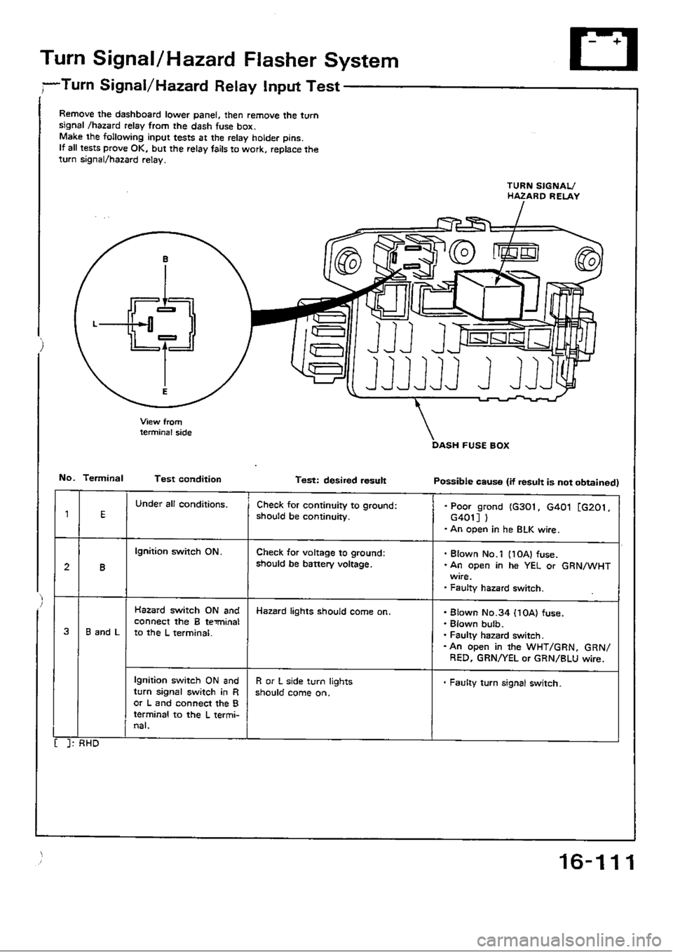 HONDA CIVIC 1988 4.G Workshop Manual HONDA CIVIC 1988 4.G Workshop Manual