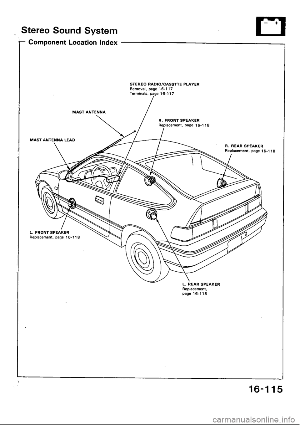 HONDA CIVIC 1988 4.G Workshop Manual HONDA CIVIC 1988 4.G Workshop Manual