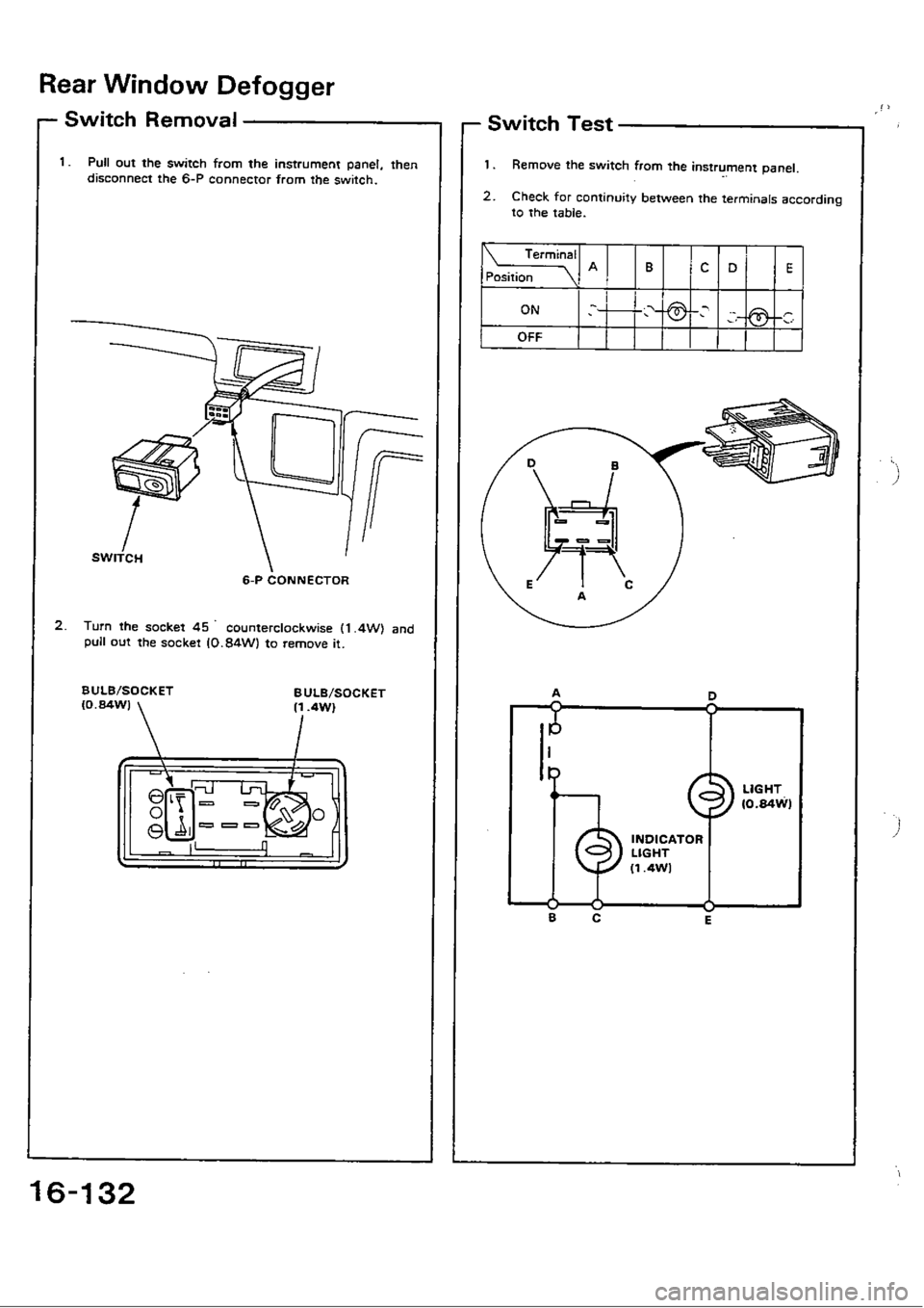HONDA CIVIC 1989 4.G Workshop Manual HONDA CIVIC 1989 4.G Workshop Manual