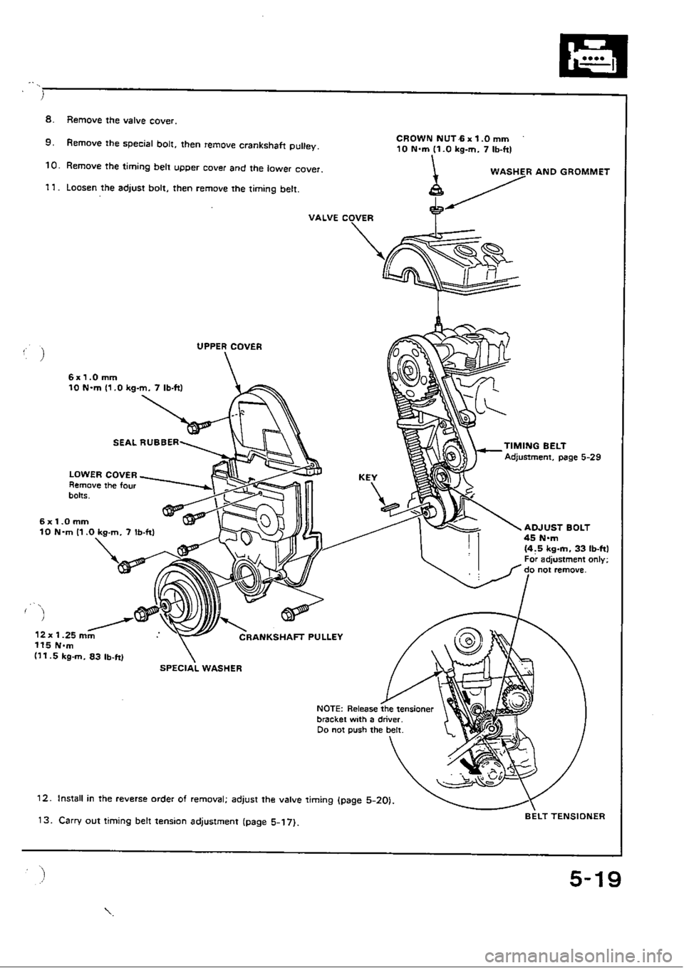 HONDA CIVIC 1989 4.G Repair Manual HONDA CIVIC 1989 4.G Repair Manual