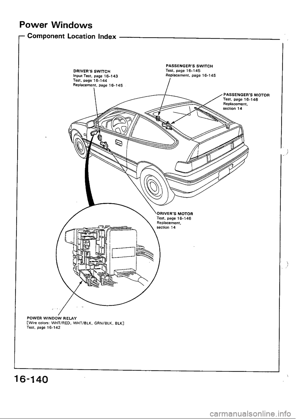 HONDA CIVIC 1989 4.G Workshop Manual HONDA CIVIC 1989 4.G Workshop Manual