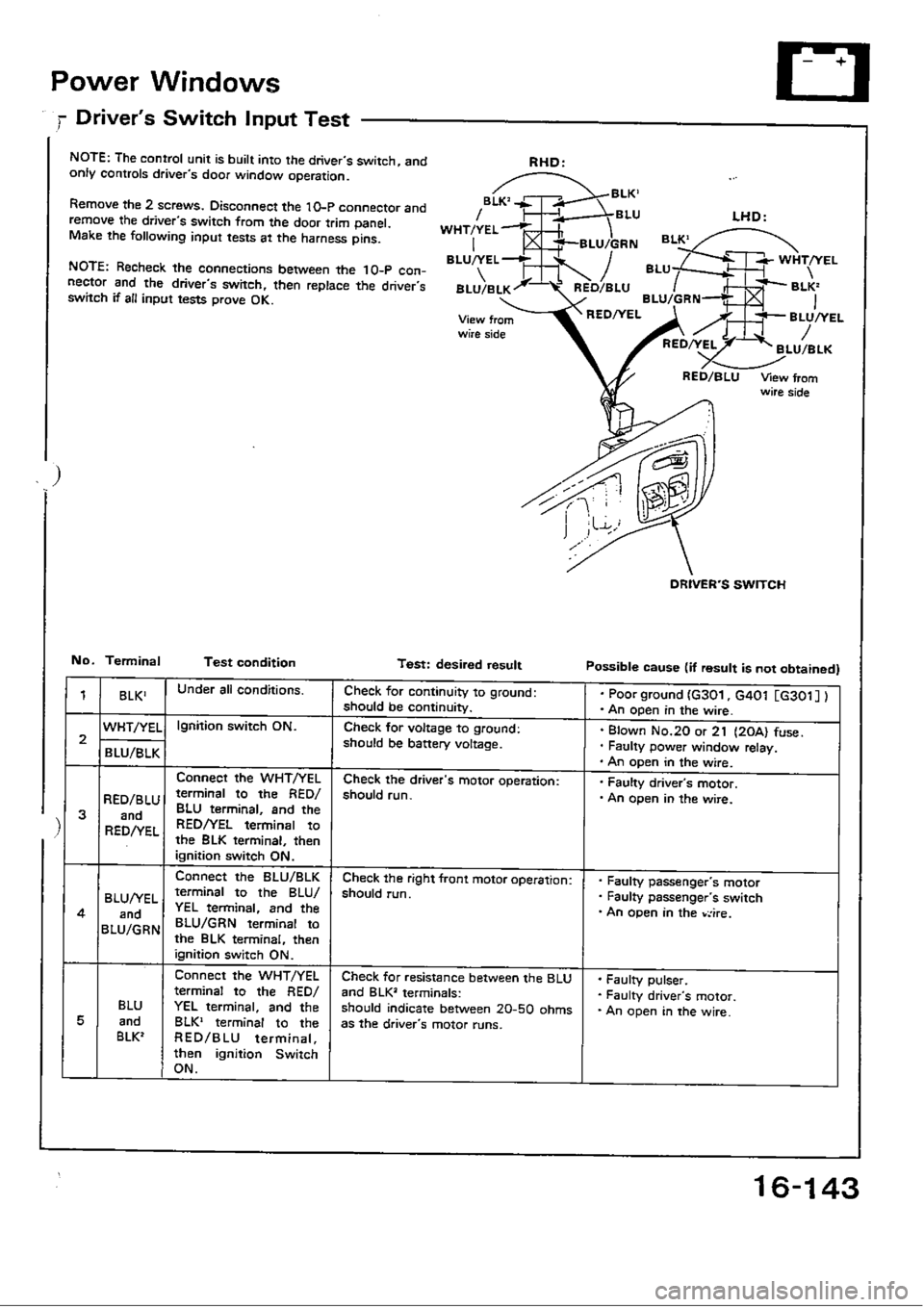 HONDA CIVIC 1989 4.G Workshop Manual HONDA CIVIC 1989 4.G Workshop Manual